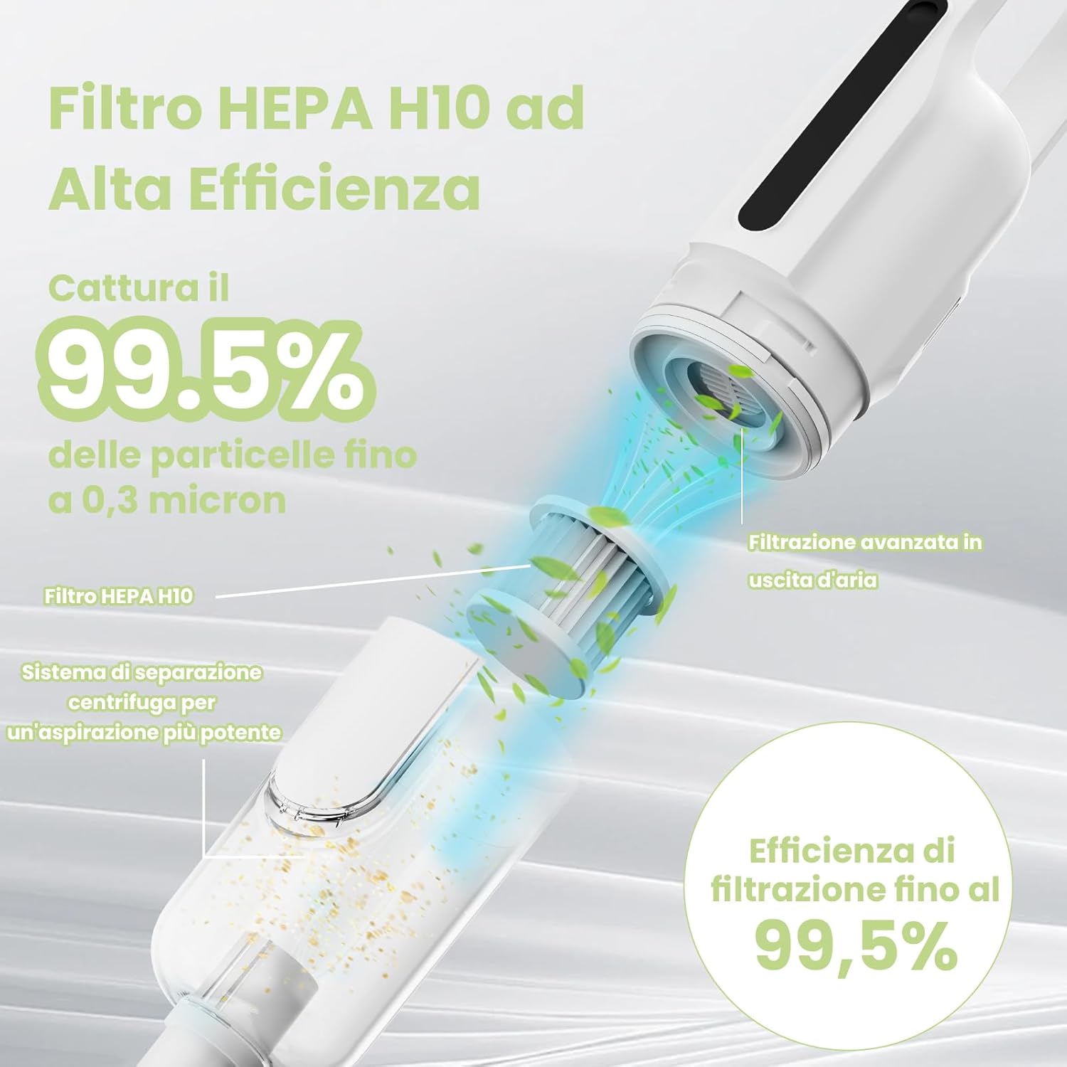 U5PRO Aspirapolvere Senza Fili, 28,000Pa Potente Aspirazione, 35Min di Autonomia, Scopa Elettrica Ultra Leggera con Filtro HEPA, Testa Rotante, per Peli di Animali, Pavimenti Duri, Casa e Auto