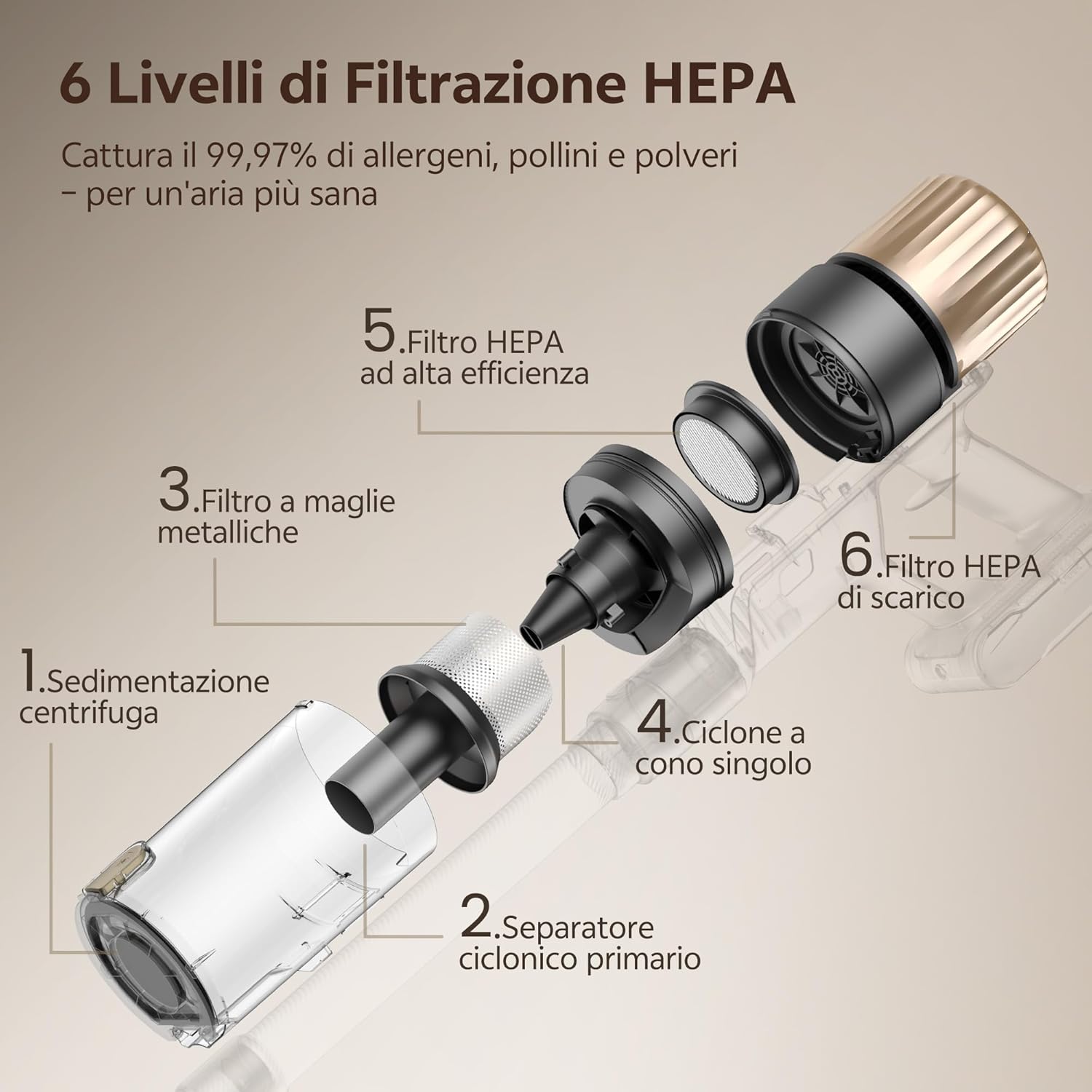 Ultenic Aspirapolvere Senza Fili, 50KPa/65 Min Scopa Elettrica Senza Fili, Aspirapolvere Potente con Tubo Telescopica, Autoportante, Tecnologia GreenEye, per Tappeti/Pavimenti/Peli di Animali