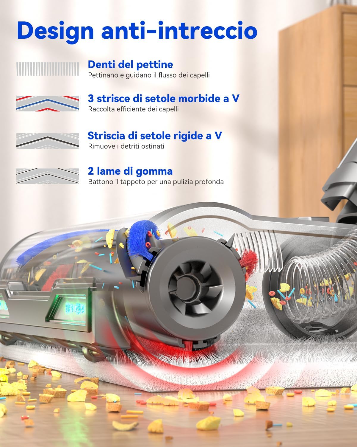 H9 Aspirapolvere Senza Fili Potente 58000Pa/650W/80Min, Scopa Elettrica Senza Filo con Display Touch LED, Autoportante Anti-Groviglio per Peli Animali, Moquette e Pavimenti Duri, Blu