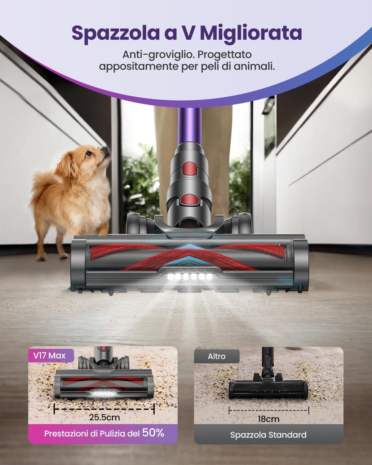 Aspirapolvere Senza Fili con 2 Batterie, 150 Min/600W/ 55KPA/2.0L Scopa Elettrica Senza Fili Potente, Touch Intelligente, Filtro a 11 Stadi, Spazzola Anti-Groviglio per Pavimenti/Tappeti/Peli Animali